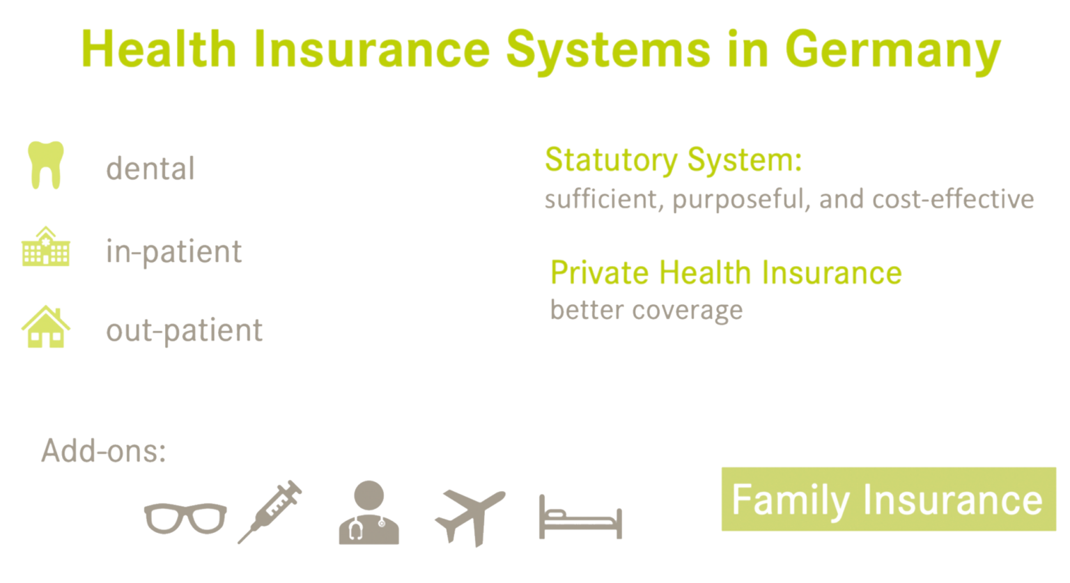 Health-insurance-systems-in-ger-1-1536x837